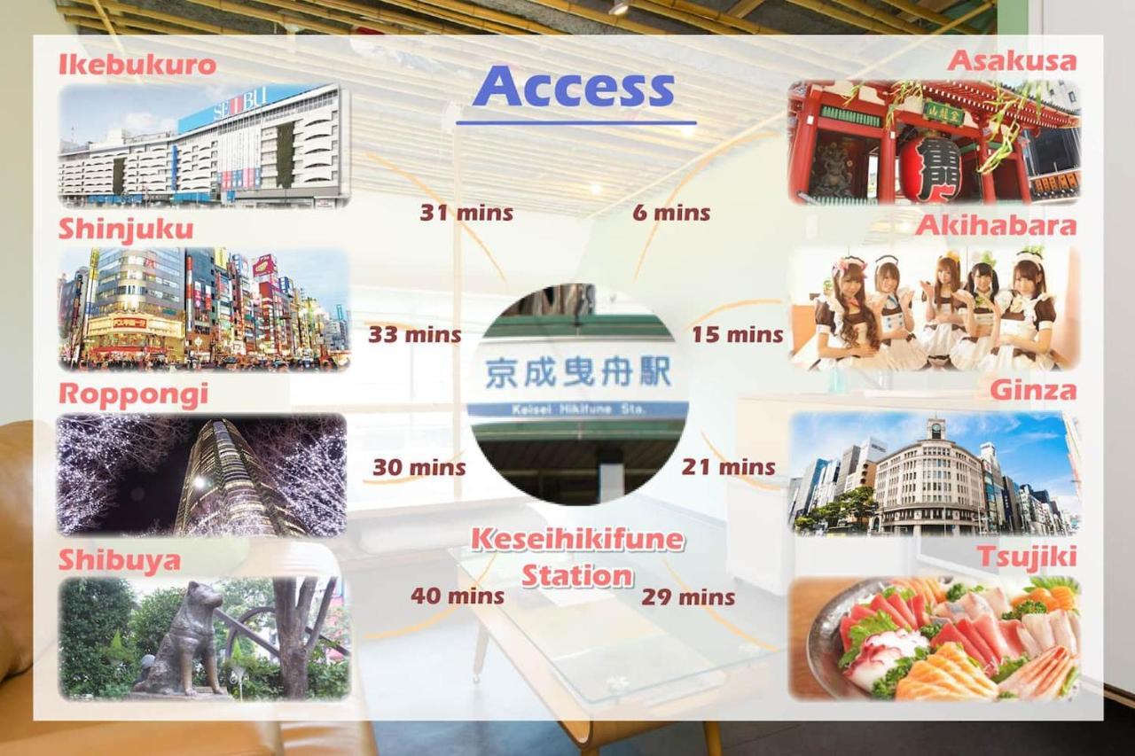 葡萄の長屋 Tóquio Exterior foto